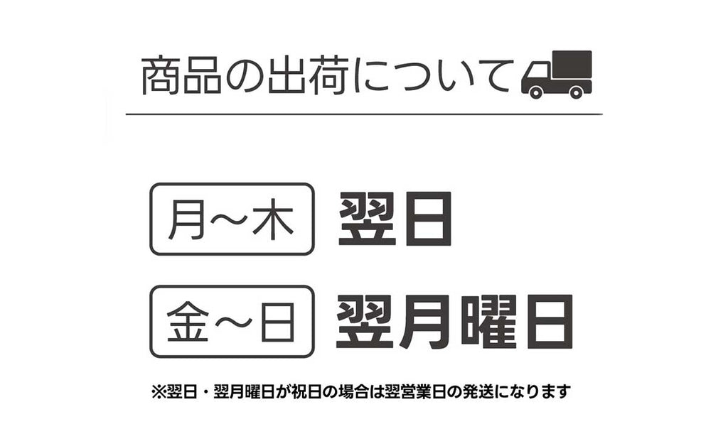 納期は、月~木は翌日、土日祝は、翌月曜日